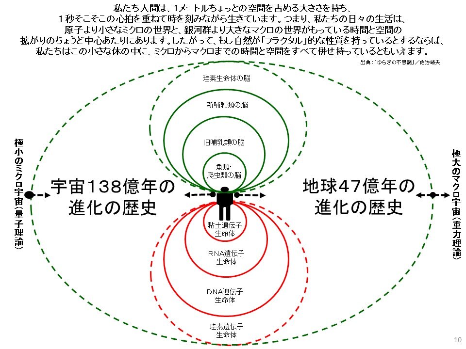 スライド10-Mar-12-2025-01-28-45-9321-AM