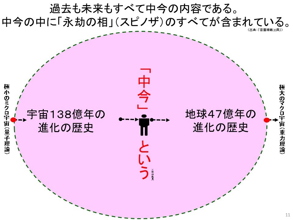 スライド11-Mar-12-2025-01-28-45-6621-AM