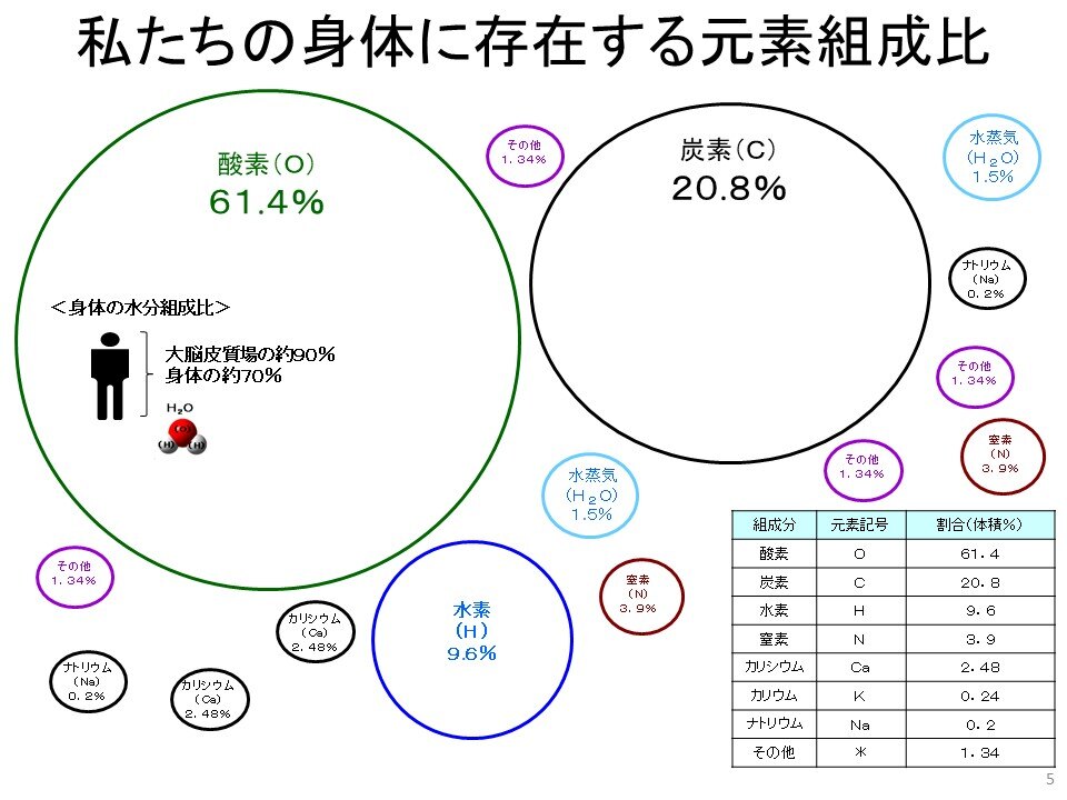 スライド5-Feb-25-2025-06-54-54-1051-AM