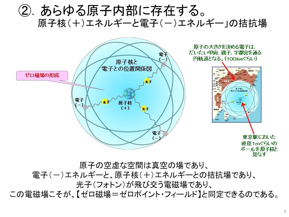 スライド5-Mar-12-2025-01-28-15-9606-AM