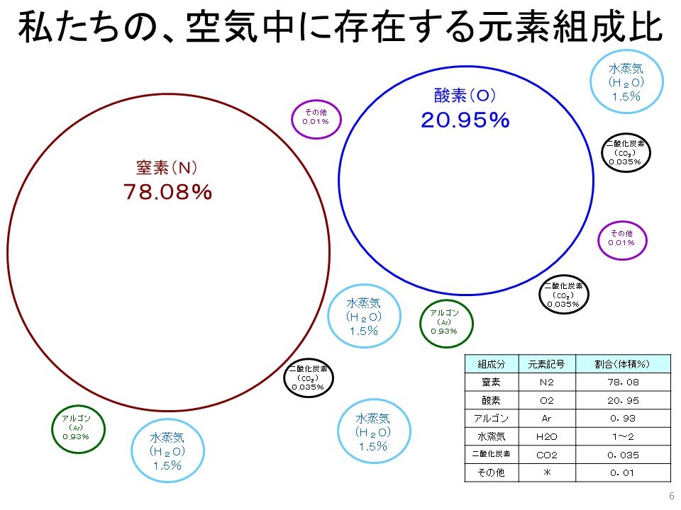 スライド6-Feb-25-2025-06-54-54-0721-AM