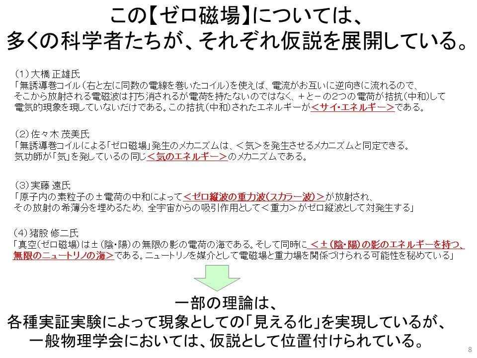 スライド8-Mar-12-2025-01-28-16-5332-AM