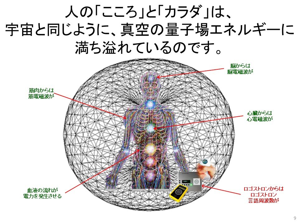 スライド9-Mar-12-2025-01-28-45-6944-AM